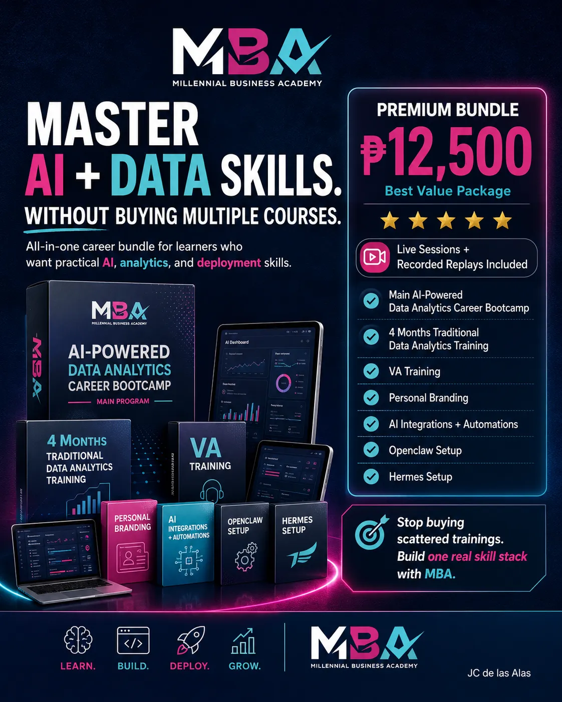 AI-Powered Data Analytics Career Bootcamp Premium (₱12,500)