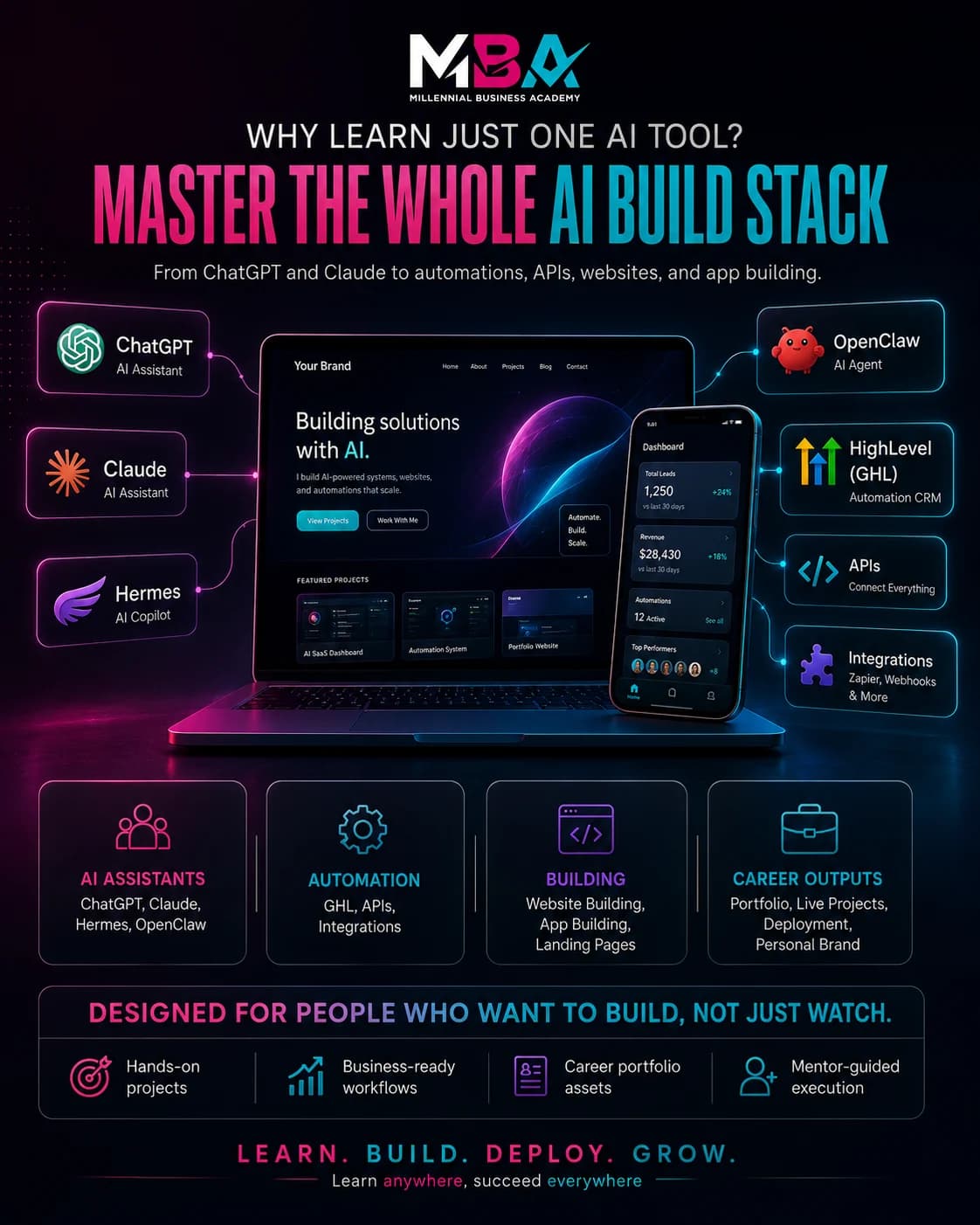 Master the whole AI build stack: ChatGPT, Claude, OpenClaw, automation, and app building