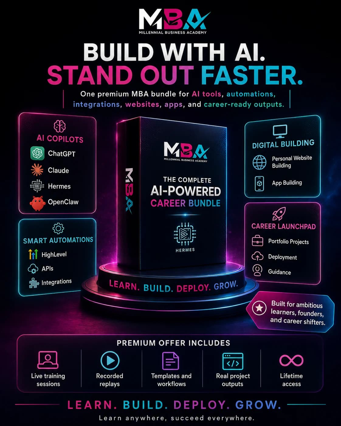 Build with AI and stand out faster: the premium AI-powered career bundle
