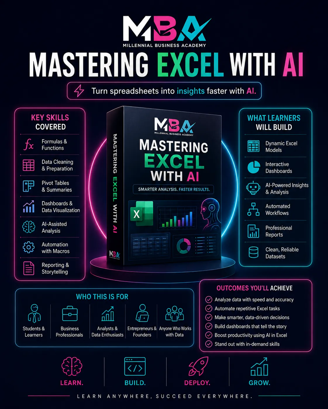 Excel + AI training at Millennial Business Academy