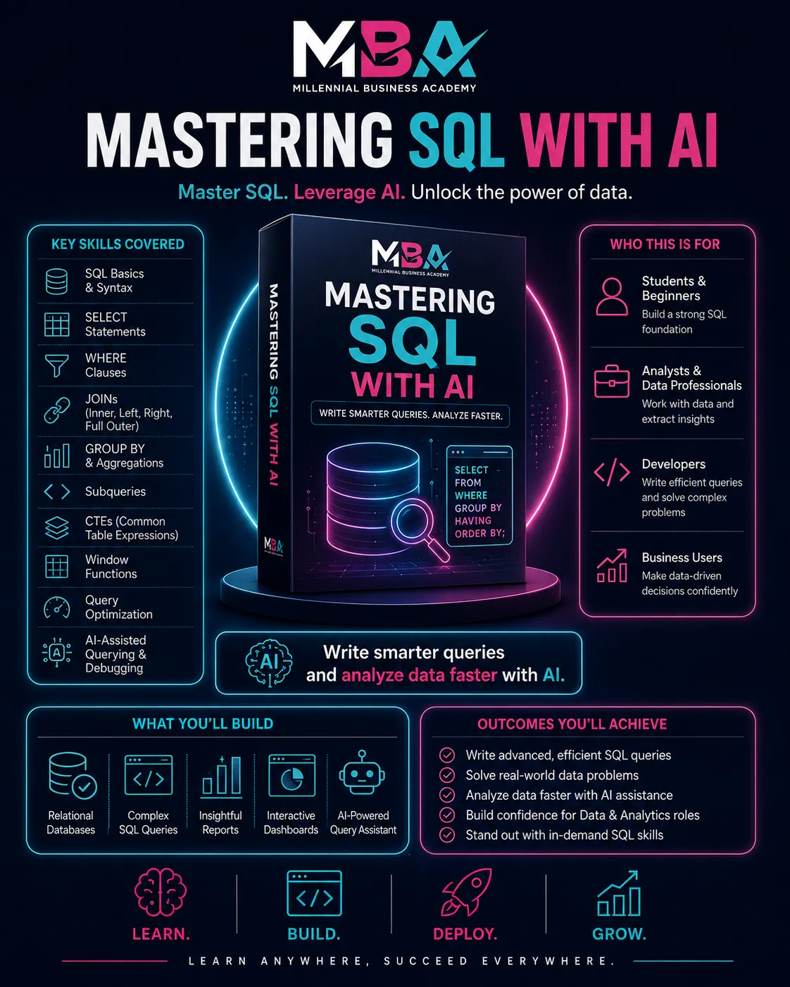 SQL + AI training at Millennial Business Academy