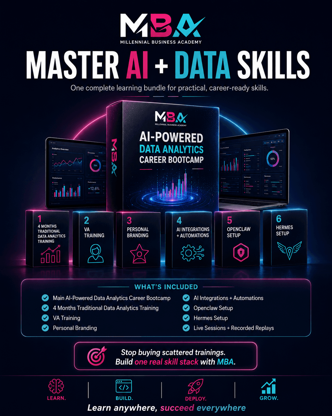 Millennial Business Academy AI and Data Analytics bootcamp for Filipino learners