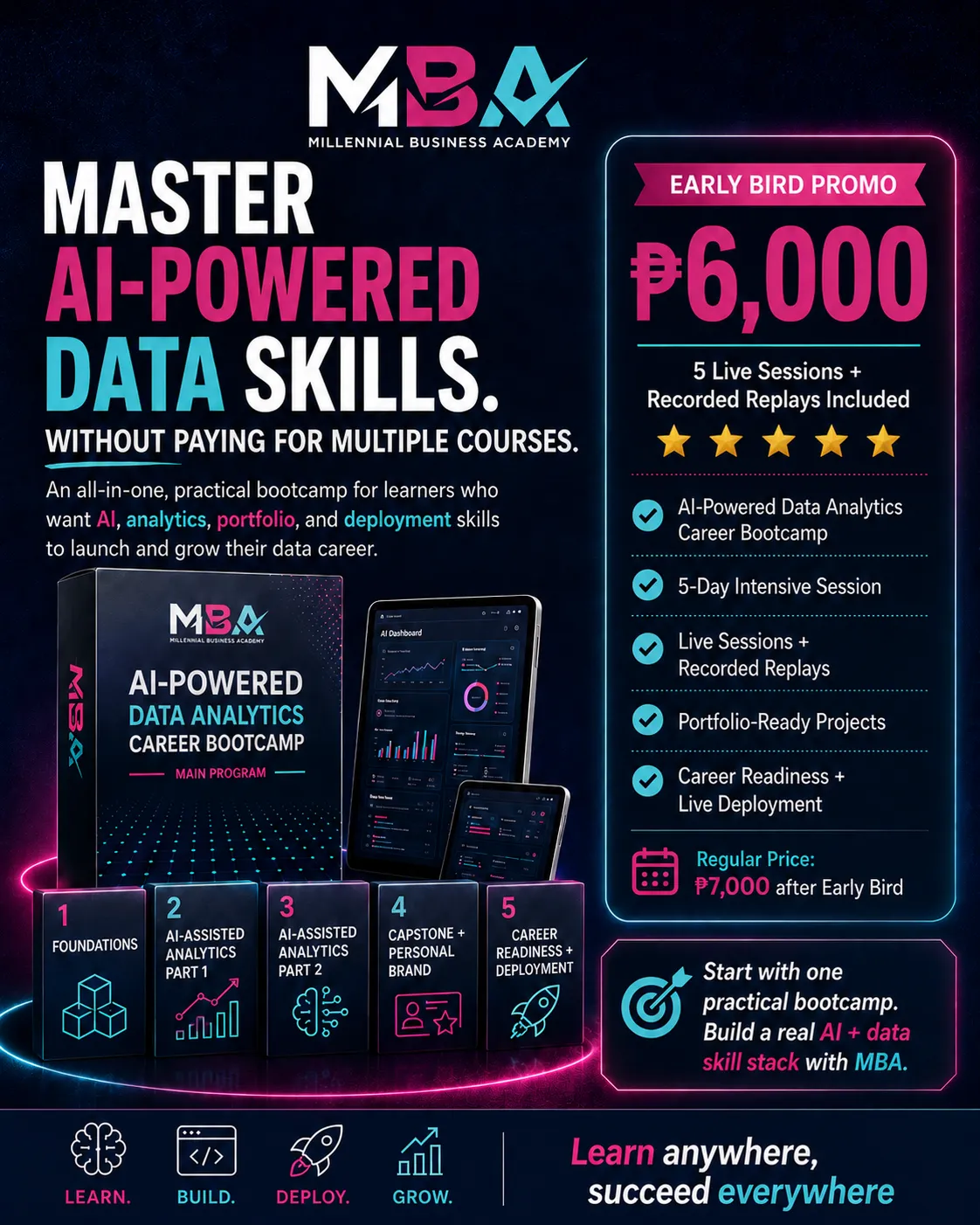 AI-Powered Data Analytics Career Bootcamp (₱6,000)